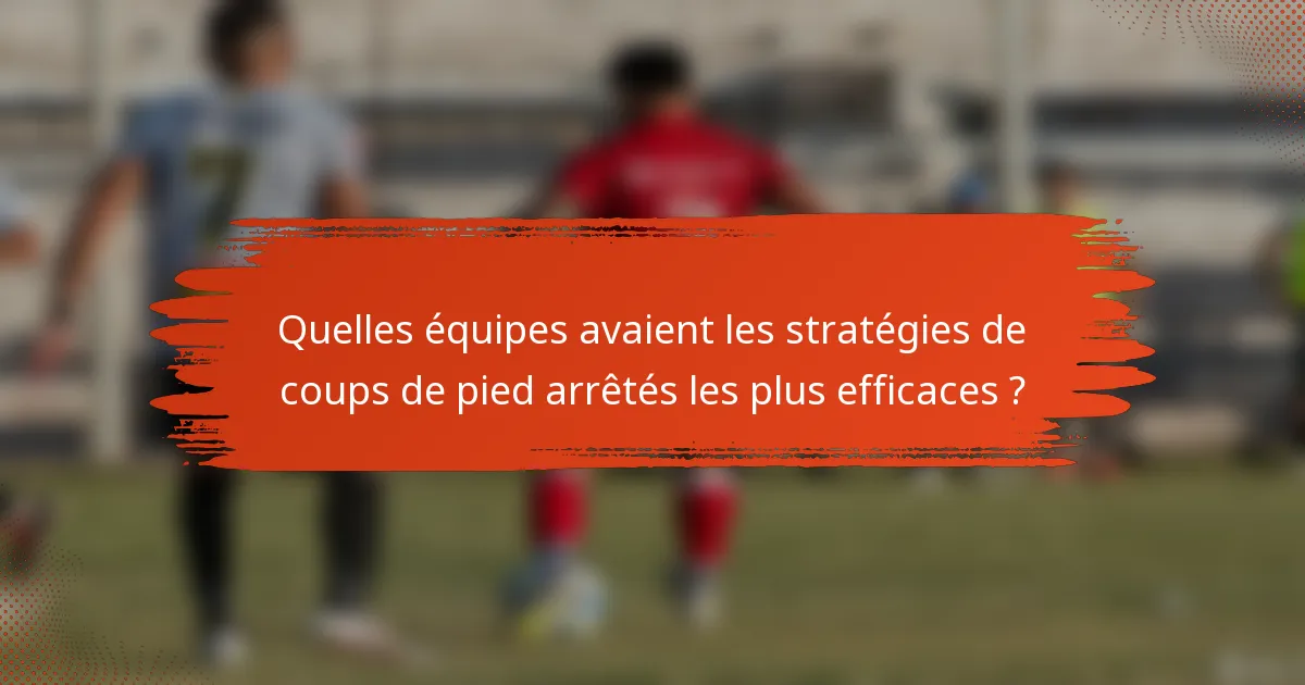 Quelles équipes avaient les stratégies de coups de pied arrêtés les plus efficaces ?